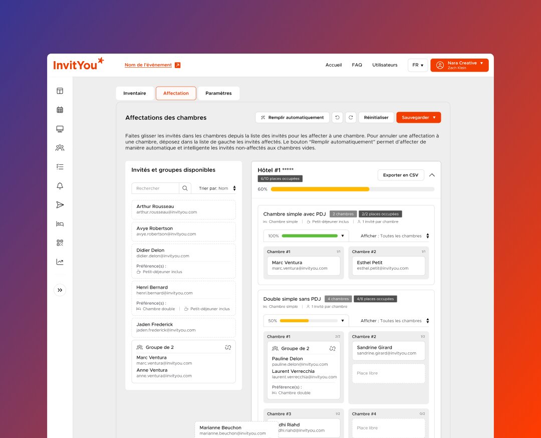 Outil gestion événement InvitYou